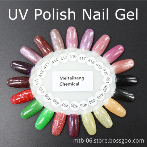 UV Color Change Nail Gel